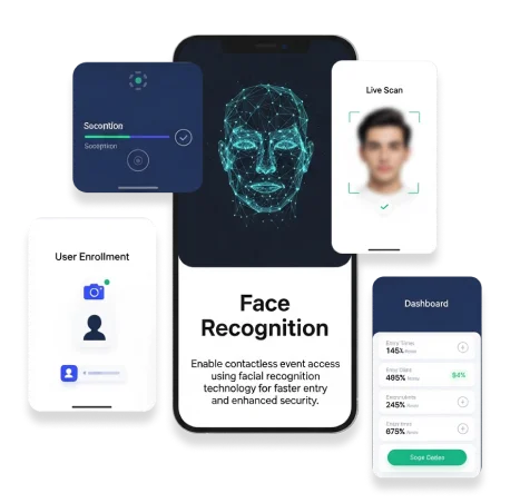Face Recognition