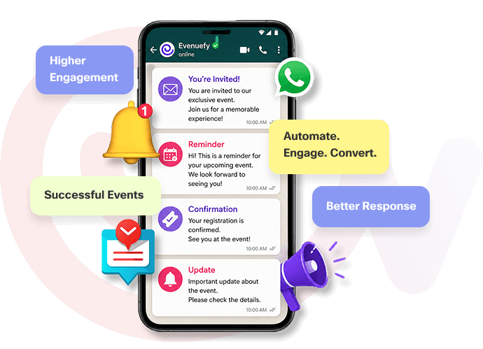 whatsapp-automation